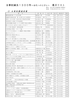 古事記1300年展示図書リスト