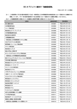 組織登録簿 - 一般財団法人日本情報経済社会推進協会