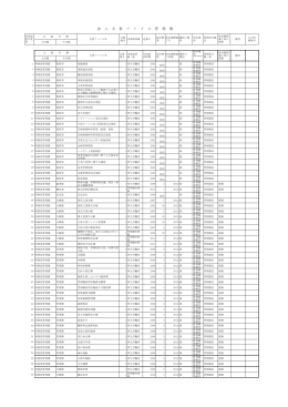 文書ファイル管理簿(PDF 1452kb