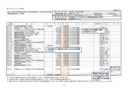 この収支簿には、補助金から支出したもののみを記載 してください。 補助