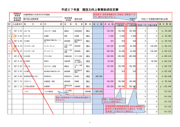 収支簿記入例