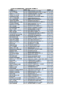 日本産希少淡水魚繁殖検討委員会 20周年記念事業 参加園館リスト 園