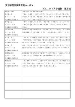 夏期講習開講講座案内・高1 KAIRIN予備校 鹿沼校