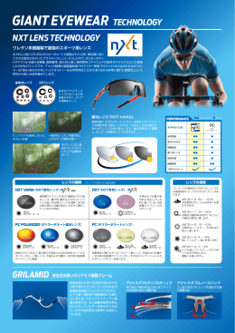 EYEWEAR TECHNOLOGY