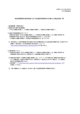 節湯水栓 シャンピーヌ（TOTO）