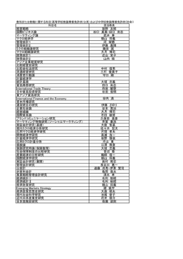 経営戦略 坂野 友昭 国際ビジネス論 谷口 真美・田口 尚志 マーケティング