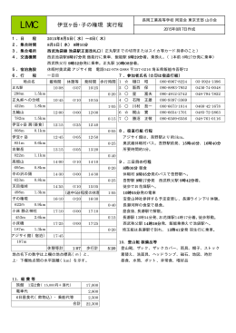 伊豆ヶ岳・子の権現 実行程