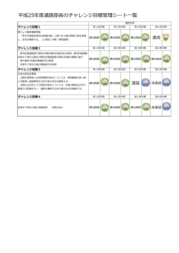 第4四半期報告まで