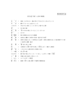 居合で使う人体名