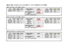 7月13日更新