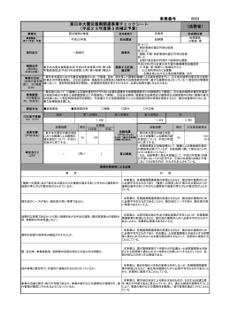 東日本大震災復興関連事業チェックシート （平成23