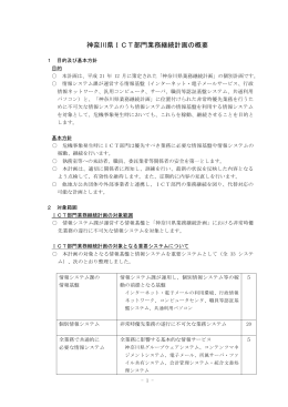 神奈川県ICT部門業務継続計画の概要