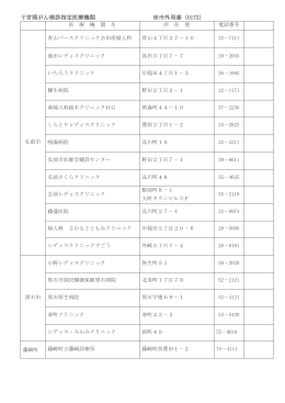 子宮頸がん検診指定医療機関 ※市外局番（0172）