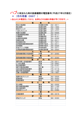 ＊ （市外局番 0997 ）