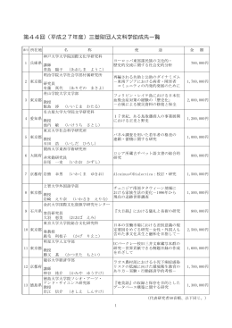 第44回（平成27年度）三菱財団人文科学助成先一覧