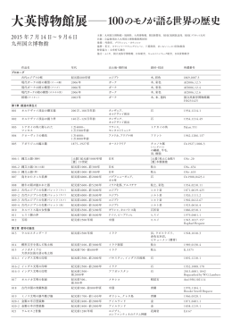 出品目録PDF - 九州国立博物館