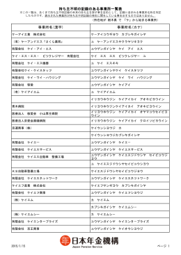 事業所名(カナ)