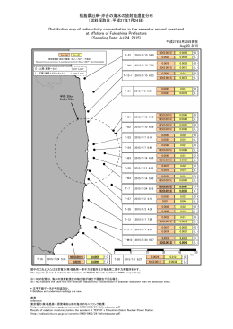 福島県沿岸・沖合の海水の放射能濃度分布 （試料採取日：平成27年7月