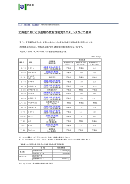 （北海道産水産物）（PDF:107KB）