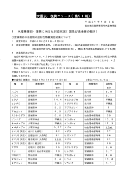 大震災・復興ニュース（第51報）