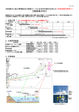 （作業完了）【福島県沖合】 - 福島洋上風力コンソーシアム