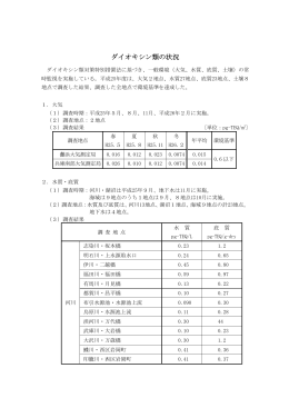 平成25年度調査結果（PDF形式：2218KB）