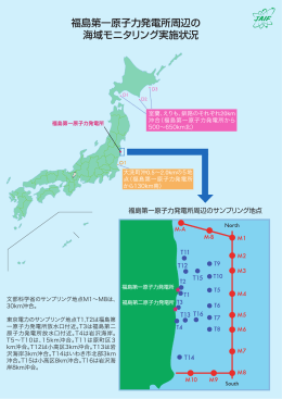 福島第一原子力発電所周辺の 海域モニタリング実施状況