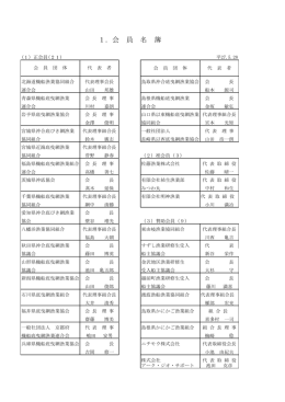 会員名簿 - 一般社団法人全国底曳網漁業連合会
