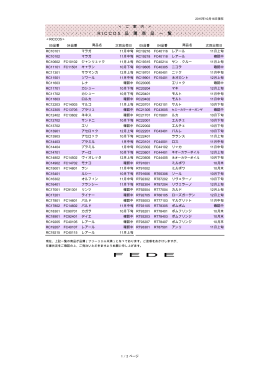 2015.10.16 RICCOⅣ在庫連絡表.xlsx