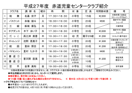 平成27年度 赤道児童センタークラブ紹介