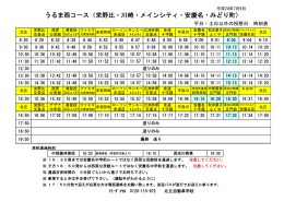 うるま西コース（栄野比・川崎・メインシティ・安慶名