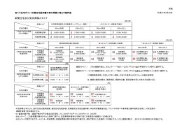 新築住宅及び完成済購入タイプ