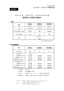 ステンレス、アルマイト、クロムメッキへの 密着性付与樹脂の御紹介