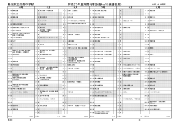 27年度年間予定 - 新潟市立内野中学校