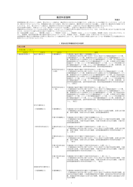 運用指針別添1・2(PDF:612KB)