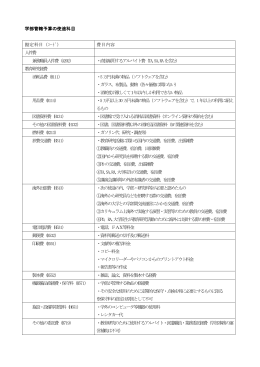 学部管轄予算の使途科目 勘定科目（ｺｰﾄﾞ） 費目内容 人件費 兼務職員