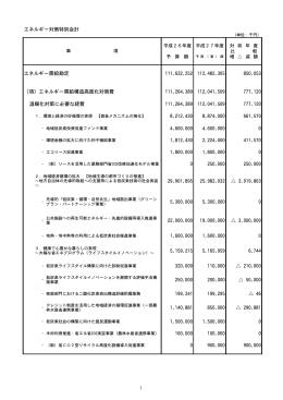 エネルギー対策特別会計 エネルギー需給勘定 111,632,252