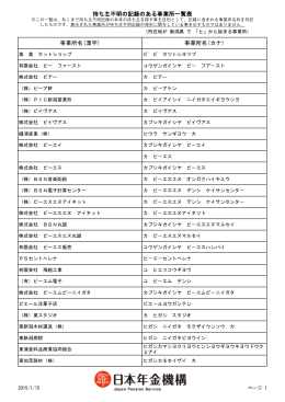 事業所名(カナ)