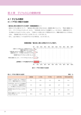 平成24年度 非常災害時の子どもの心のケアに関する調査報告書 第4章