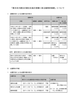臨時的措置等の概要