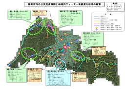 福井市内の公共交通機関と地域内フィーダー系統運行地域の概要