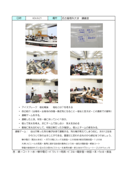 名古屋商科大学 講義室 答：鏡→コート→水→懐中電灯→ﾊﾟﾗｼｭｰﾄ
