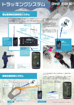 システムの概要はPDF資料をご覧ください。