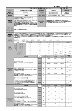 沖縄の戦後処理対策に必要な経費(PDF形式：169KB)