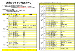 平成27年度胸部レントゲン地区まわり日程（PDF：177KB）