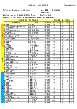 レ：胸部レントゲン 医療機関名 住所 電話番号 土日 夜間 心 眼 レ