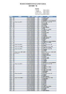 第48回日本胸部外科学会九州地方会総会 採択演題一覧