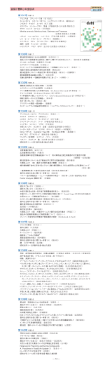 会誌「香料」の全目次