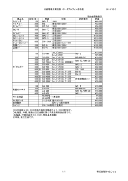 大西電機工業社製 ポータブルファン価格表 2014/12/3 税抜き価格表示