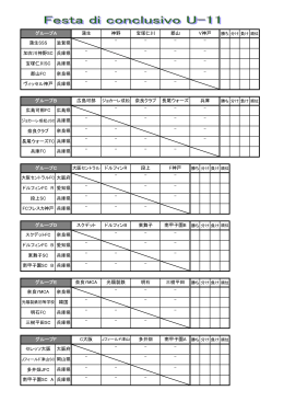 グループA 蒲生 神野 宝塚仁川 郡山 V神戸 蒲生SSS 滋賀県